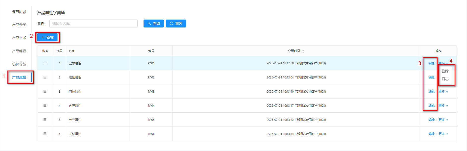 产品属性列表