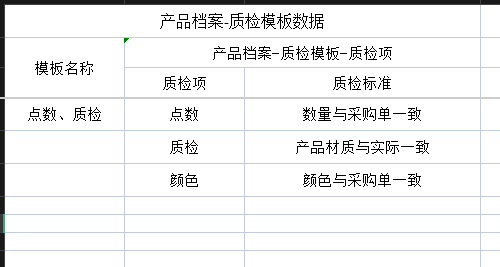 质检模板导出文件